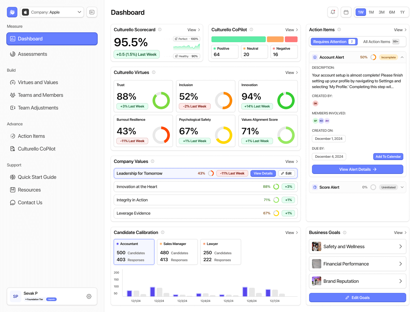 Culturello Screenshot