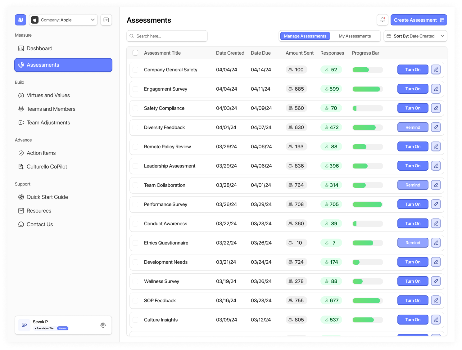 Culturello Interface